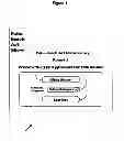 Fig. 02 - Asynchronous art jurying system