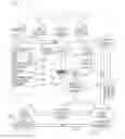 Fig. 01 - METHODS FOR ONLINE EDUCATION