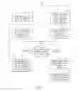 Fig. 04 - METHODS FOR ONLINE EDUCATION