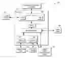 Fig. 01 - METHOD AND SYSTEM FOR UPDATING LEARNING OBJECT ATTRIBUTES