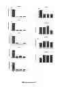 Fig. 09 - Composition and methods related to modification of 5-methylcytosine (5-mC)