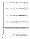 Fig. 07 - METHODS FOR DETECTING FETAL NUCLEIC ACIDS AND DIAGNOSING FETAL ABNORMALITIES