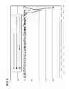 Fig. 09 - METHODS FOR DETECTING FETAL NUCLEIC ACIDS AND DIAGNOSING FETAL ABNORMALITIES