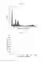 Fig. 06 - Device and methods for epigenetic analysis
