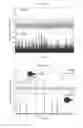 Fig. 07 - Device and methods for epigenetic analysis