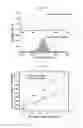 Fig. 22 - Device and methods for epigenetic analysis