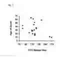 Fig. 07 - Spinocerebellar ataxia type 8 and methods of detection