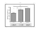 Fig. 02 - COMPOSITIONS AND METHODS FOR DETECTION OF DEFENSINS IN A PATIENT SAMPLE