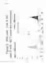 Fig. 09 - Monoclonal antibody specifically recognizing asparagine synthetase
