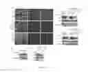 Fig. 03 - Botulinum Neurotoxin E Receptors and Uses Thereof