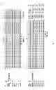 Fig. 08 - Method for making multispecific antibodies having heteromultimeric and common components
