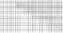 Fig. 25 - Method for making multispecific antibodies having heteromultimeric and common components