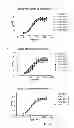 Fig. 08 - Nucleic acids encoding antibodies that bind colony stimulating factor 1 receptor (CSF1R)