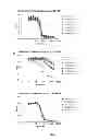 Fig. 14 - Nucleic acids encoding antibodies that bind colony stimulating factor 1 receptor (CSF1R)