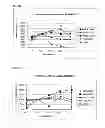 Fig. 03 - Treatment of cellulosic material and enzymes useful therein