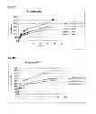 Fig. 07 - Treatment of cellulosic material and enzymes useful therein