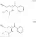 Fig. 32 - Biocatalysts for the preparation of hydroxy substituted carbamates