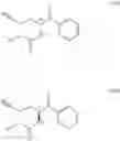 Fig. 48 - Biocatalysts for the preparation of hydroxy substituted carbamates
