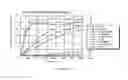 Fig. 09 - METHODS, PEPTIDES AND BIOSENSORS USEFUL FOR DETECTING A BROAD SPECTRUM OF BACTERIA