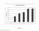 Fig. 22 - METHODS, PEPTIDES AND BIOSENSORS USEFUL FOR DETECTING A BROAD SPECTRUM OF BACTERIA