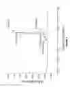 Fig. 02 - Cytochrome P450 oxygenases