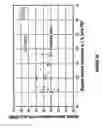 Fig. 11 - Cytochrome P450 oxygenases