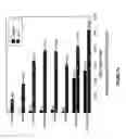 Fig. 23 - Cytochrome P450 oxygenases