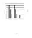 Fig. 05 - Cellobiohydrolase variants