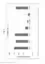 Fig. 03 - Method for removing endotoxin from proteins