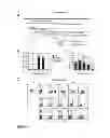 Fig. 02 - Populations of hematopoietic progenitors and methods of enriching stem cells therefor