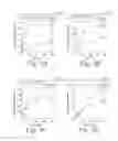 Fig. 06 - Methods and compositions for enhancing the efficacy and specificity of RNA silencing