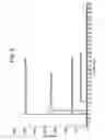 Fig. 07 - Lambodies with high affinity and selectivity for glycans and uses therefor