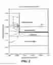 Fig. 05 - High performance stress-enhanced MOSFETs using Si:C and SiGe epitaxial source/drain and method of manufacture