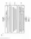 Fig. 02 - High voltage resistor with biased-well