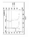 Fig. 07 - Multi-wafer pair anodic bonding apparatus and method