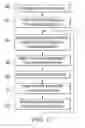 Fig. 09 - Method for handling a thin substrate and for substrate capping