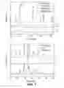 Fig. 08 - NANOCOMPOSITE AND METHOD OF MAKING THEREOF
