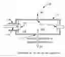 Fig. 01 - Methods for using isotopically enriched levels of dopant gas compositions in an ion implantation process