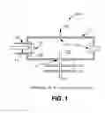Fig. 02 - Methods for using isotopically enriched levels of dopant gas compositions in an ion implantation process