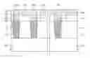 Fig. 01 - SEMICONDUCTOR DEVICES AND METHODS OF FORMING THE SAME