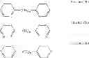 Fig. 11 - Method and composition for electrodeposition of copper in microelectronics with dipyridyl-based levelers