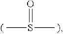 Fig. 22 - Method and composition for electrodeposition of copper in microelectronics with dipyridyl-based levelers