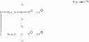 Fig. 59 - Method and composition for electrodeposition of copper in microelectronics with dipyridyl-based levelers