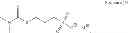 Fig. 61 - Method and composition for electrodeposition of copper in microelectronics with dipyridyl-based levelers