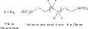 Fig. 11 - Surface coating and fuser member