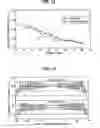 Fig. 10 - Polishing method and polishing apparatus