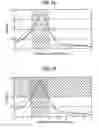 Fig. 11 - Polishing method and polishing apparatus