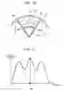 Fig. 09 - VENT DUCT STRUCTURE FOR VEHICLE
