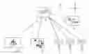 Fig. 01 - Intelligent communication mobile transponder