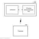 Fig. 01 - METHOD AND APPARATUS FOR CONTROLLING VEHICLE COMMUNICATION